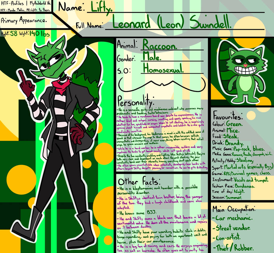 HTF Profile - Lifty. by MyAniWorld on DeviantArt