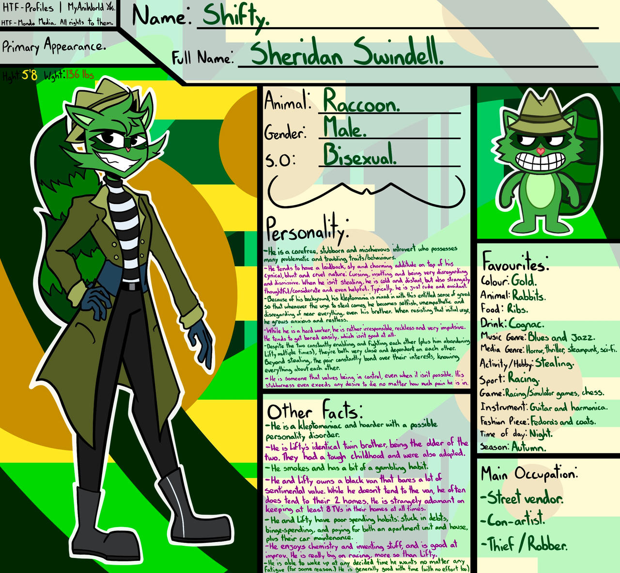 HTF Profile - Shifty. by MyAniWorld on DeviantArt