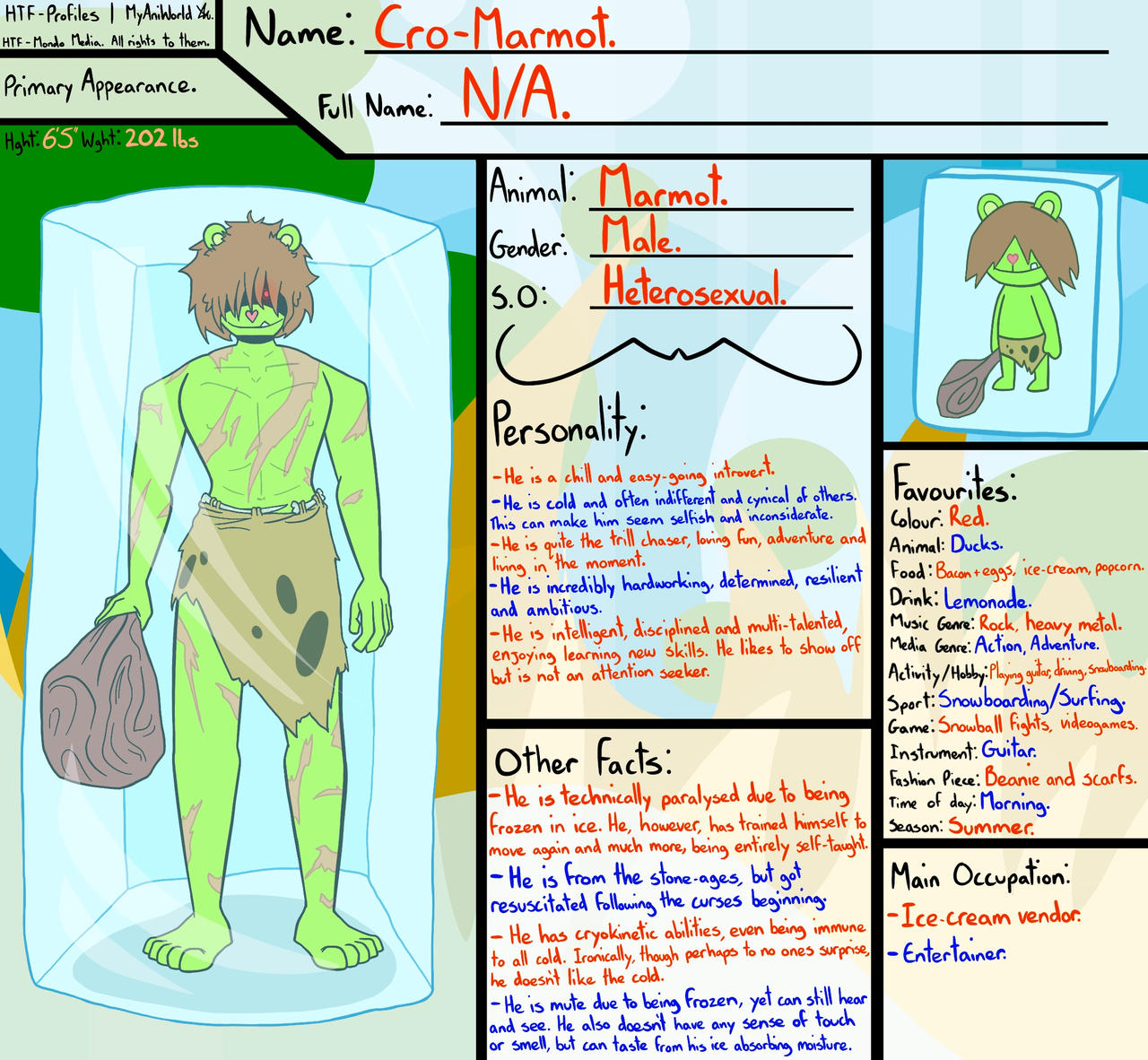 HTF Profile - Cro-Marmot. by MyAniWorld on DeviantArt