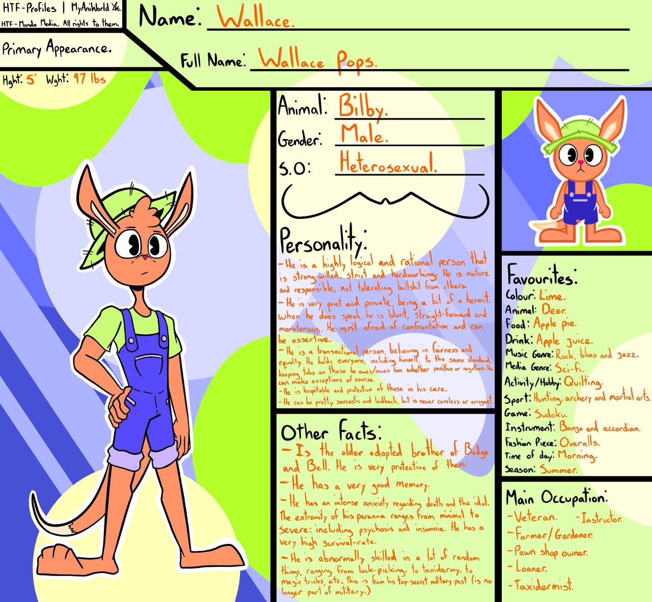 HTF Profile - Wallace Pops. by MyAniWorld on DeviantArt