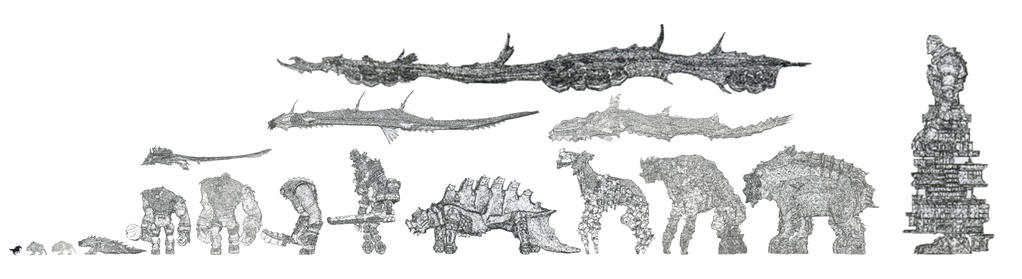 SOTC Scale Chart