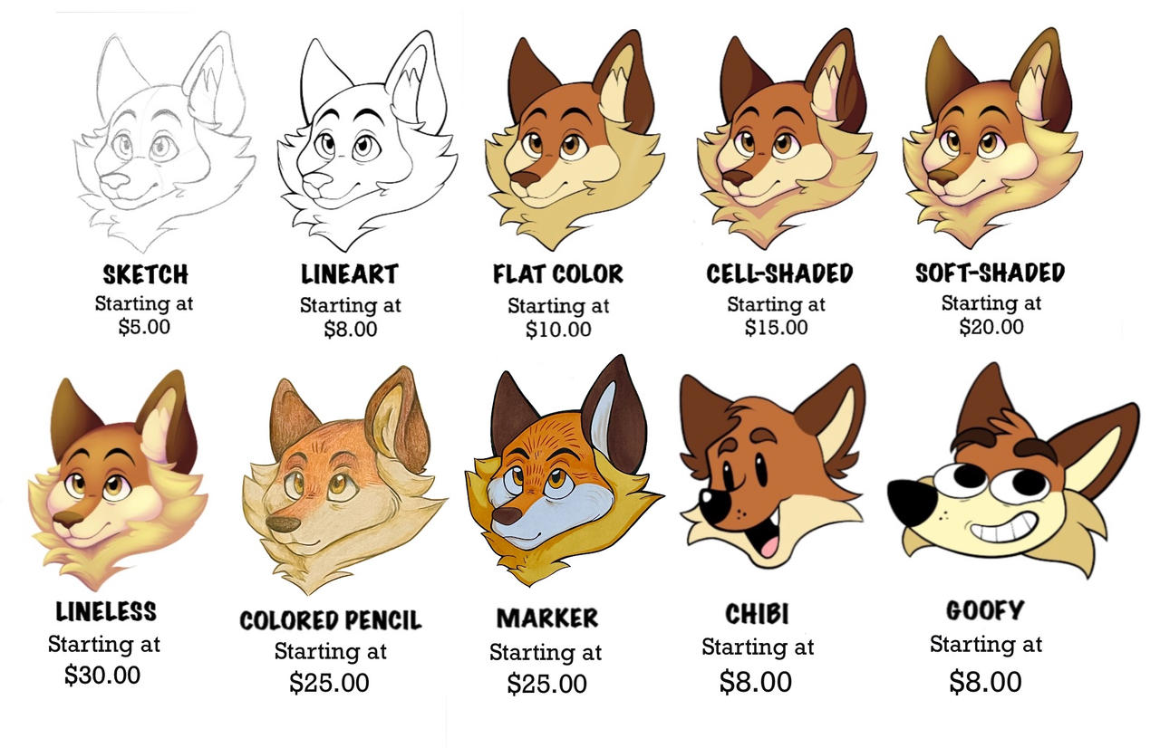Toony Style Guide by MidasTouchIllu on DeviantArt