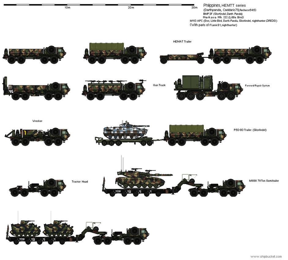 Hemtt Exploded View Philippines - HEMTT Series (AU) by Pacheco545 on DeviantArt