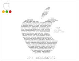 Ad- Apple