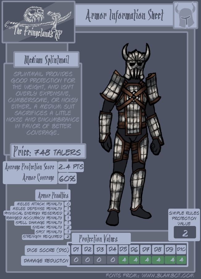 ARMOR - Medium Splintmail by WeeRLegion on DeviantArt