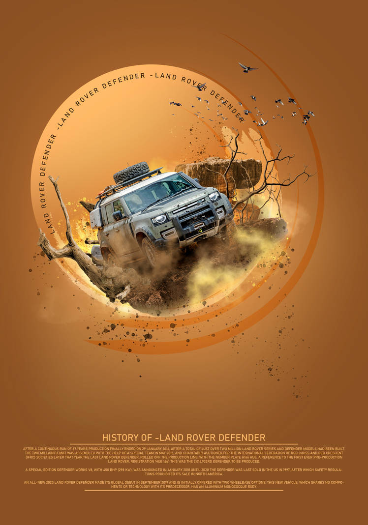 Photoshop Advertising Poster Design by slnihal on DeviantArt