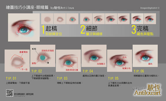 Tutorial- eyes