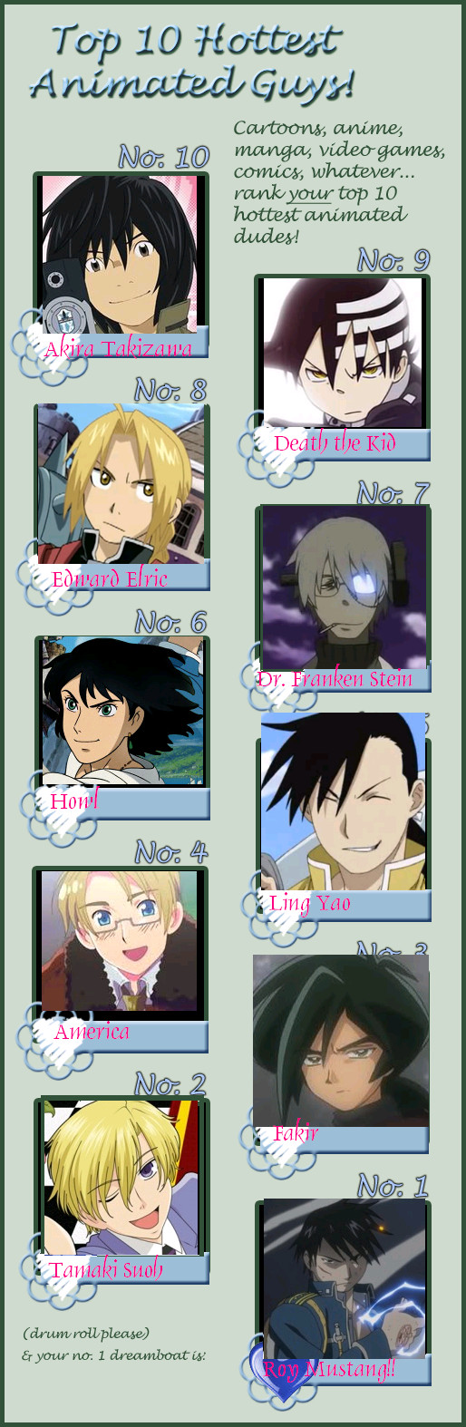 Top Ten Hottest Anime Guys II by Kanouchi on DeviantArt