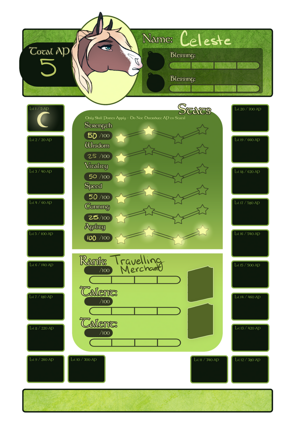 Celeste's AP Tracker by LoneWolf0223