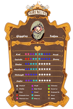 SZ: Giggles Heart Chart