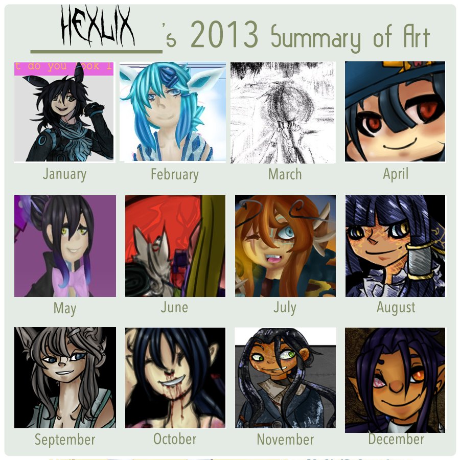 2013 Summary of Art