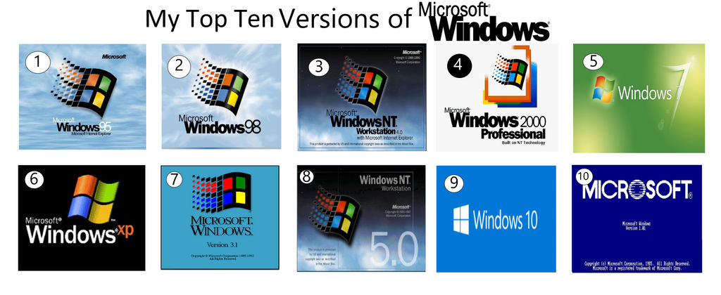 My Top Ten Favorite Versions Of Microsoft Windows by Grantrules on ...
