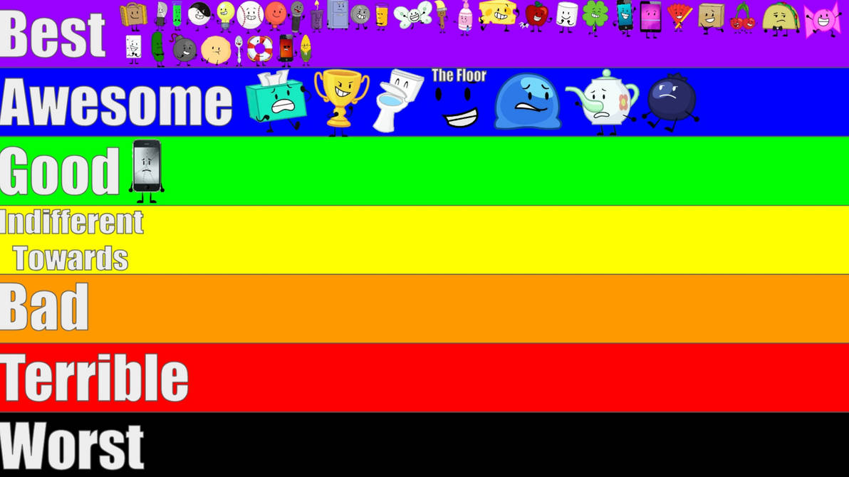 Inanimate Insanity Square Deviantart My Opinion On Inanimate Insanity Characters by GreenSquare2007 on ...
