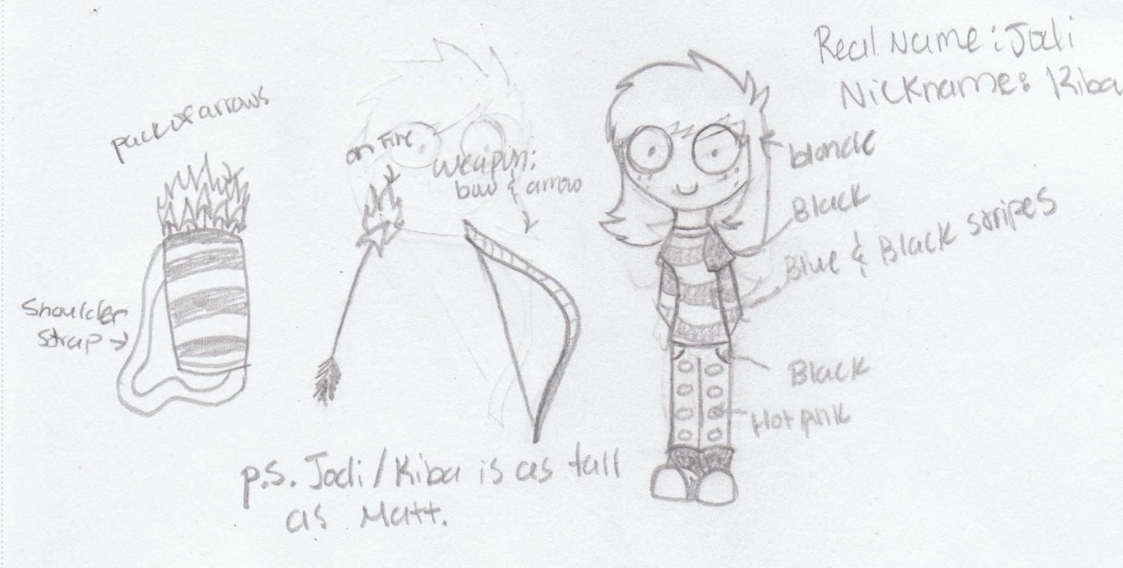 EddsWorld Jodi/Kiba OC