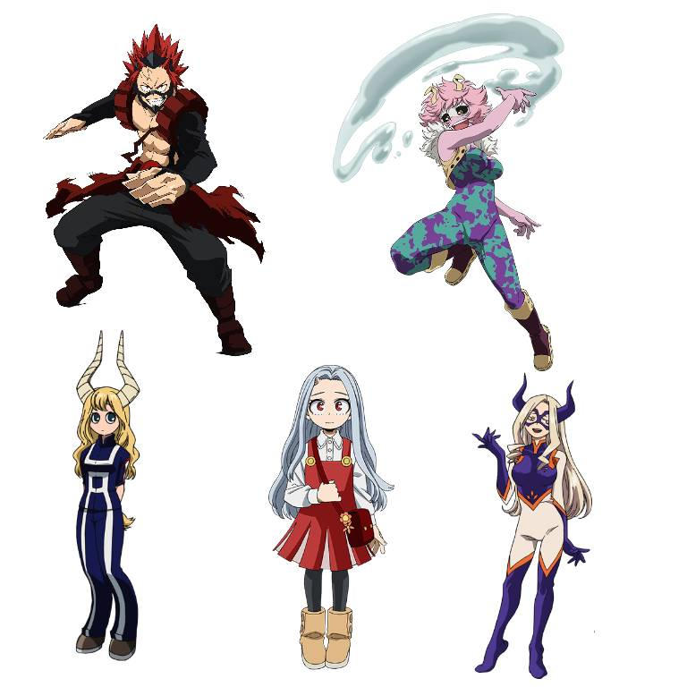 Horned Characters MHA: Horn Character's! by LightningStormBolt on DeviantArt