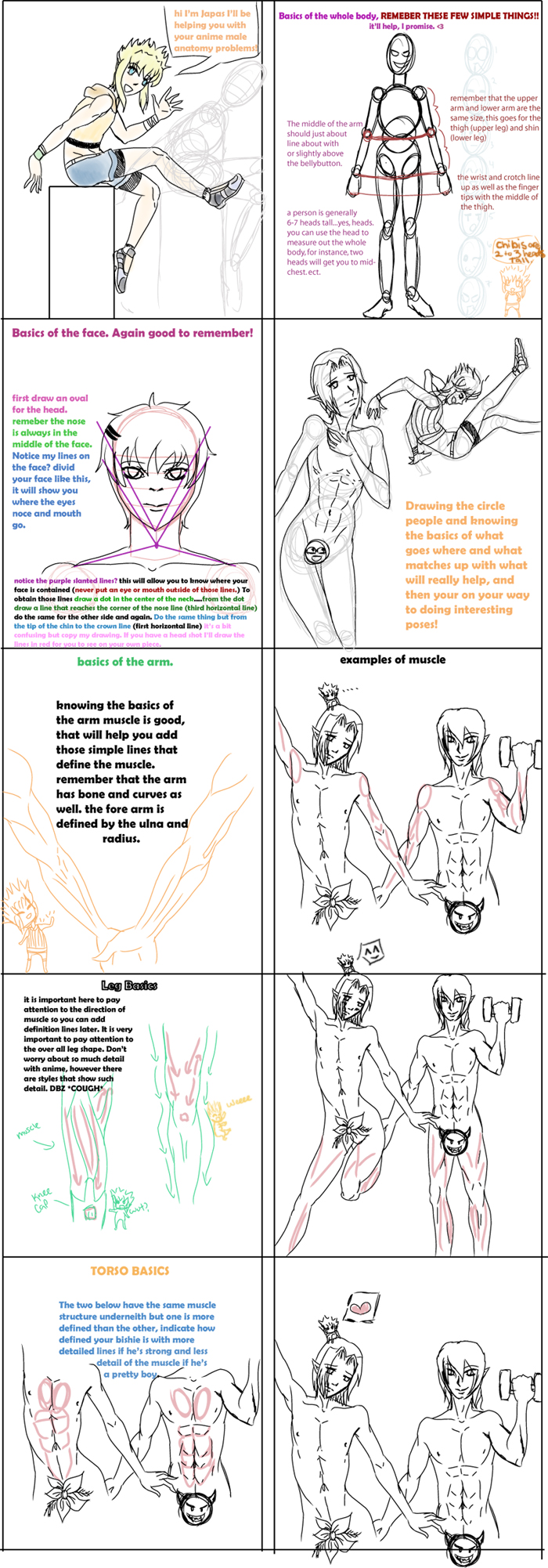 Anime Male Anatomy-Tutorial-