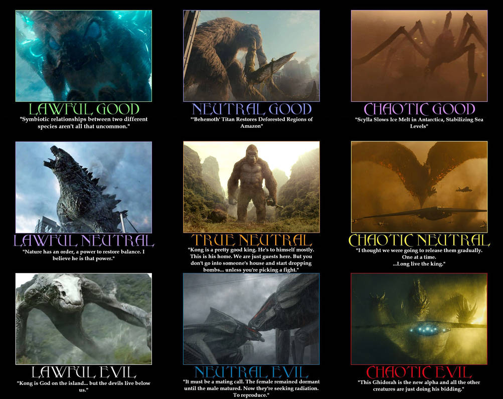 Godzilla Final Wars Alignment Chart.pdf Legendary Series Alignment Chart by BiitoreinGoji on DeviantArt