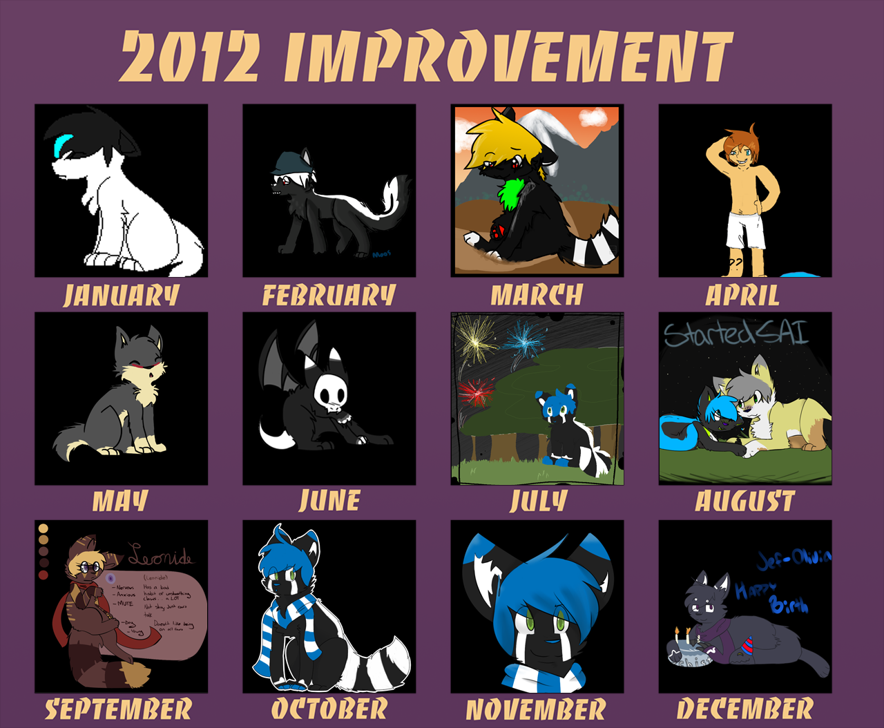 Improvement Meme - 2012