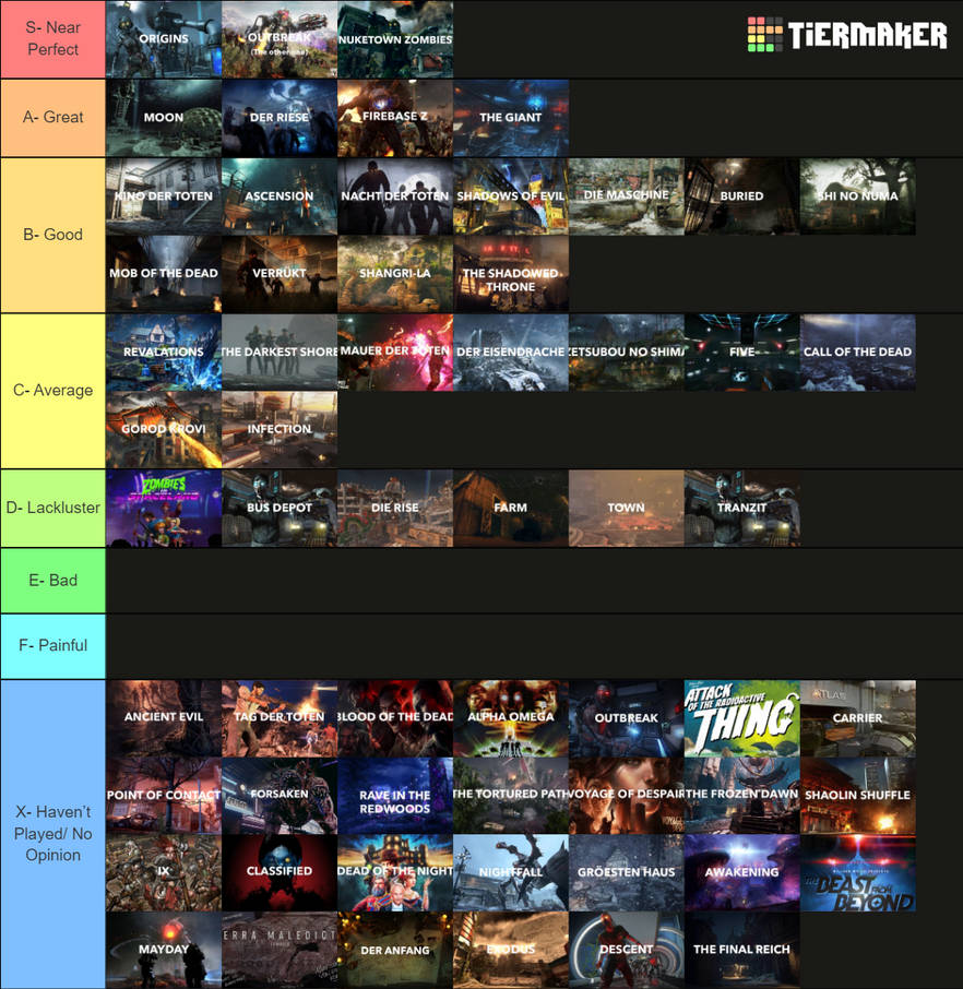 COD Zombie Maps Tier Listing by AlbertW25 on DeviantArt