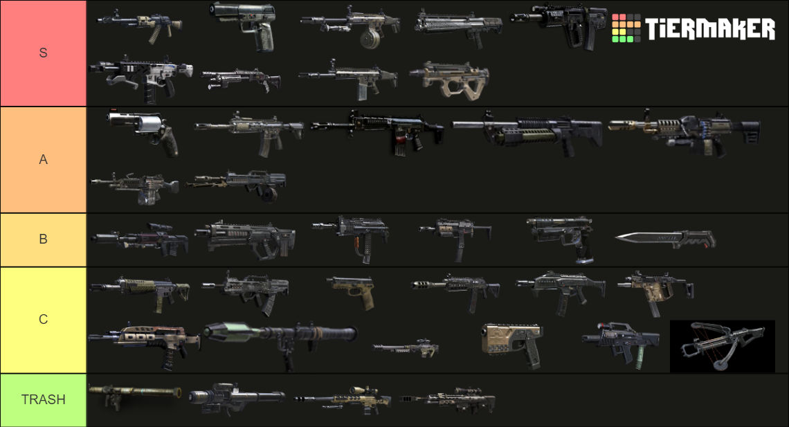 COD BO2 Weapons Tier List by AlbertW25 on DeviantArt