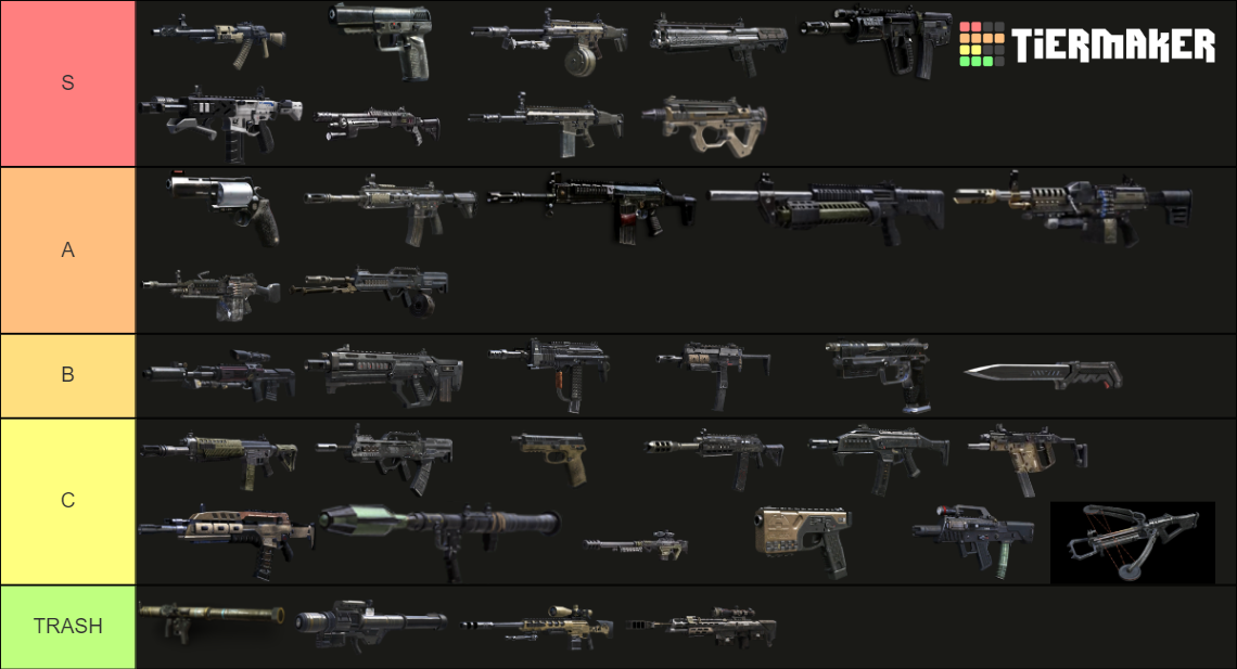 COD BO2 Weapons Tier List by AlbertW25 on DeviantArt
