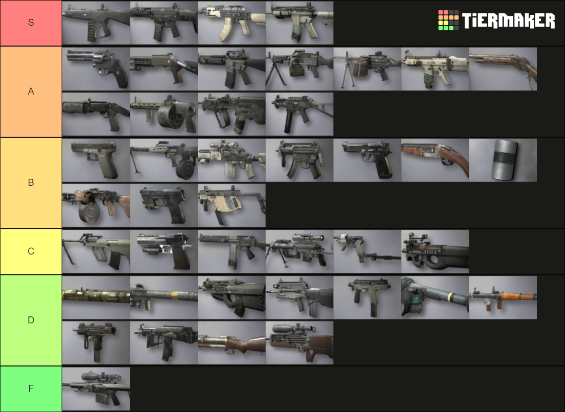Class Weapon Cod Call of Duty MW2 (2009) All Weapons Ranked Tier by AlbertW25 on DeviantArt