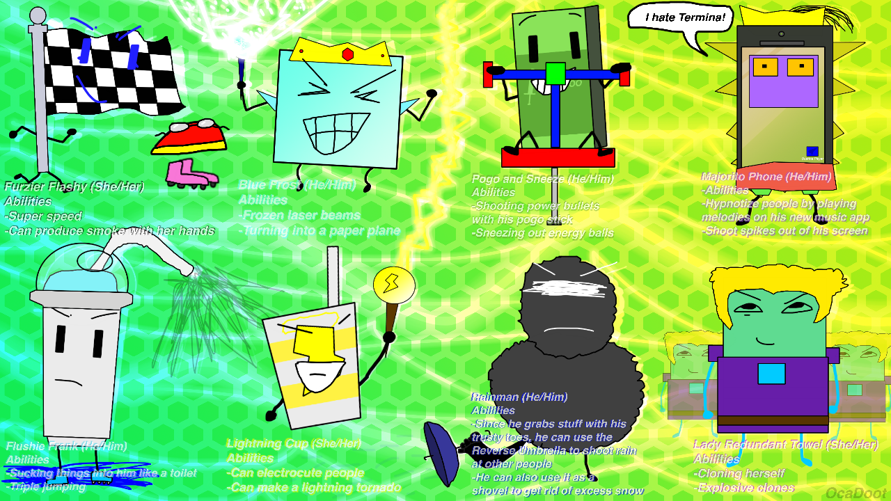 View topic - My BFDI Characters - Chicken Smoothie