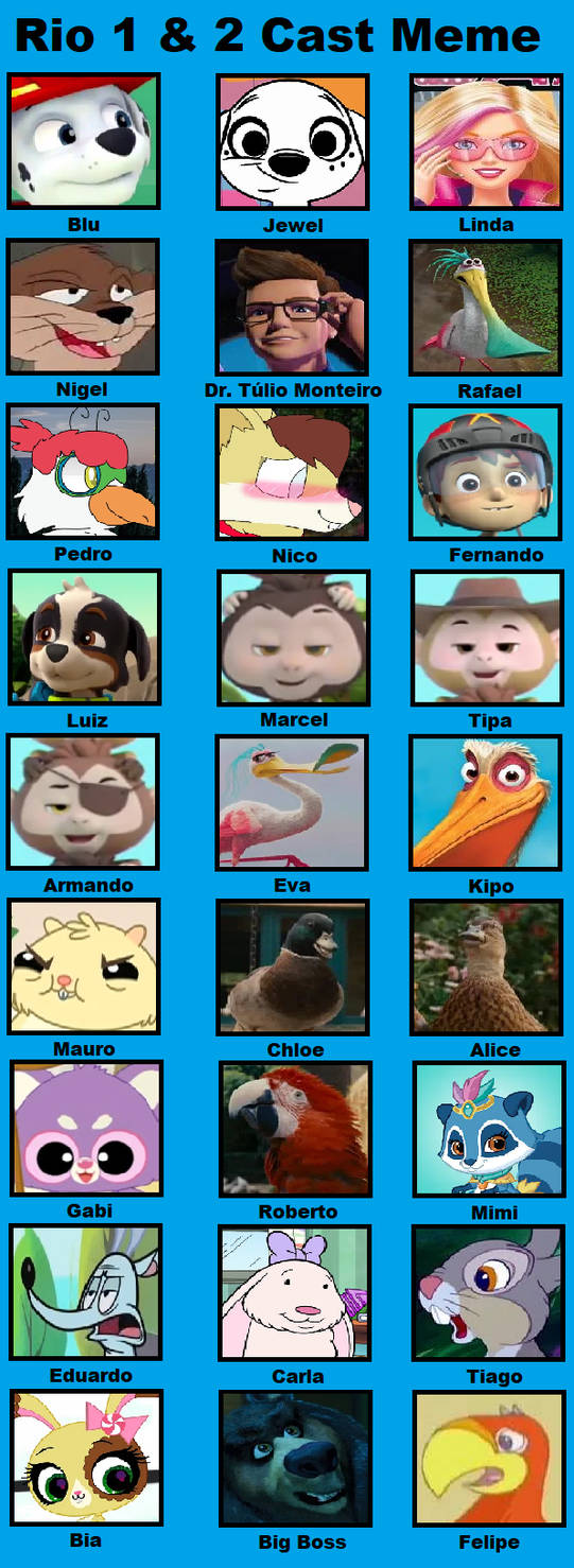 Rio Cast Meme By Danjhelylazaladraws On Deviantart Rio Cast Meme By Danjhelylazaladraws On Deviantart