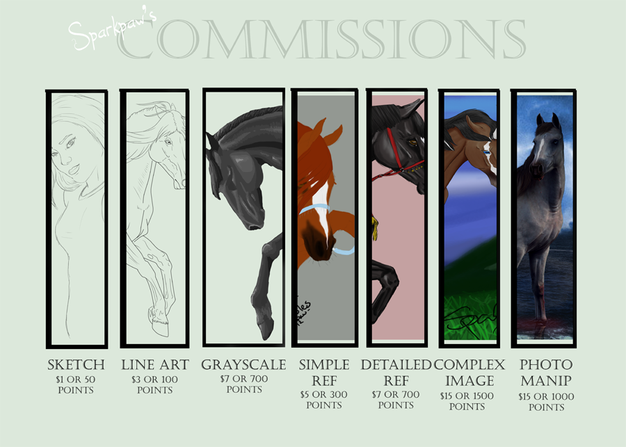 Commission Prices