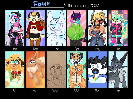 Art Summary - 2022