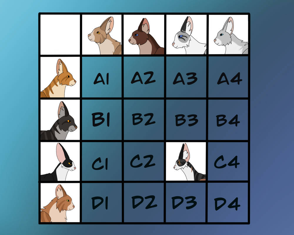 Breeding Grid Breedable Grid by TheMadSketcher1 on DeviantArt