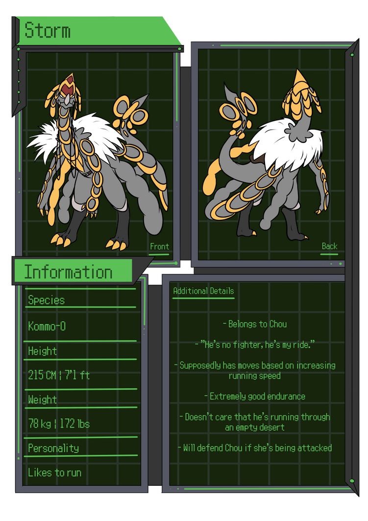 Storm reference by YumeYukimenokoTsuki on DeviantArt