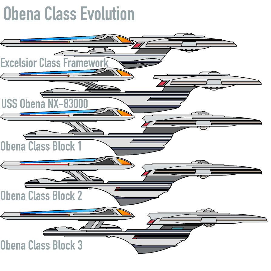 Obena Obena Class Starship - Evolution by RoverDogeRyan on DeviantArt