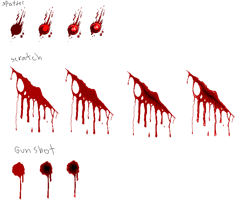 blood tutorial