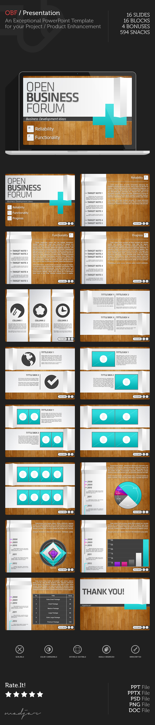 Open Business Forum - PowerPoint Presentation