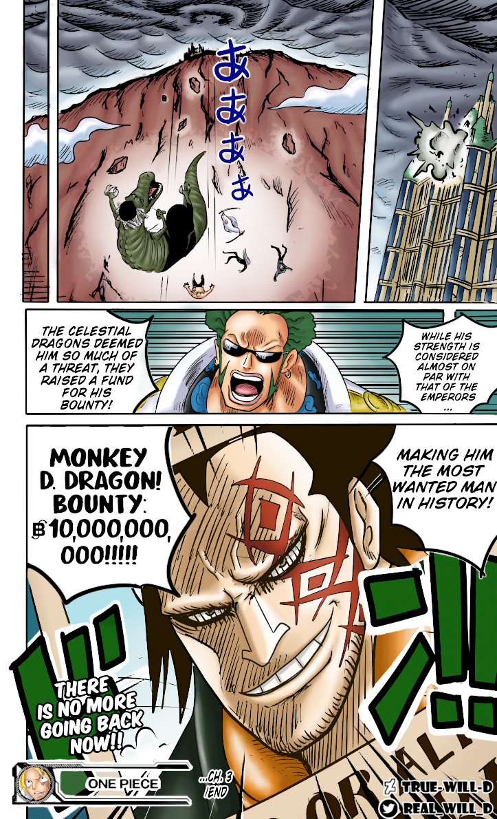 My coloring for Luffy [ One Piece Manga , chapter 1060 ] : r/OnePiece
