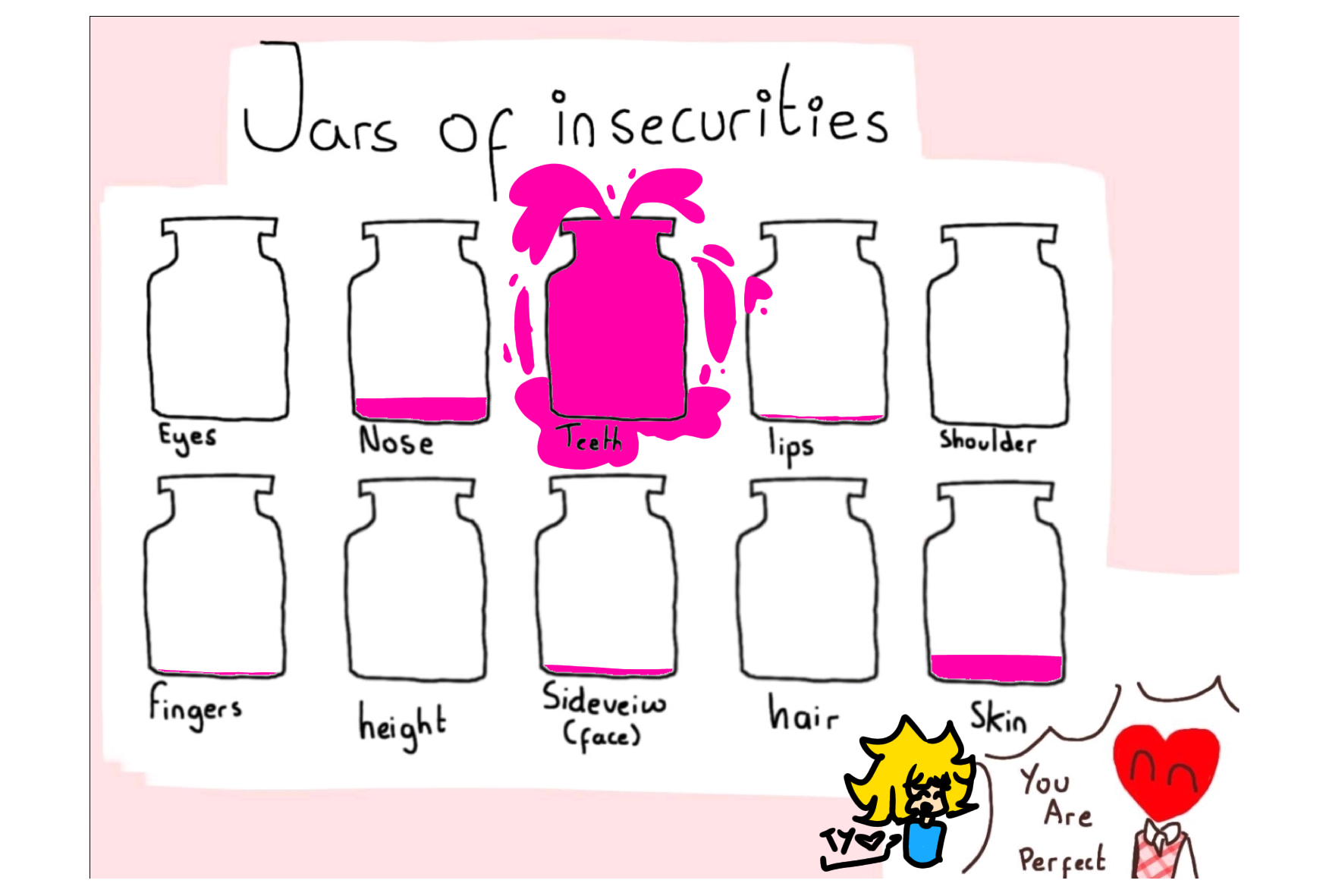Jars of insecurities by DyllanCATLINIT on DeviantArt