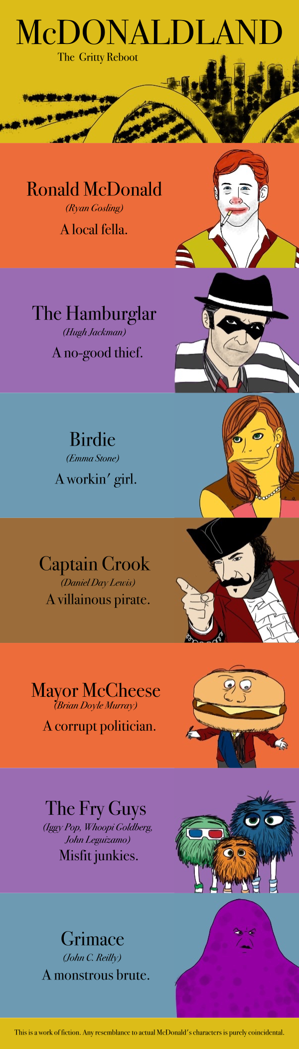 Mcdonaldland The Gritty Reboot Characters Infog By Bilgaines On Deviantart Mcdonaldland The Gritty Reboot Characters Infog By Bilgaines On Deviantart