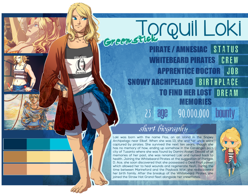 Oc Profile Loki Torquil By Kemmasandi On Deviantart Oc Profile Loki Torquil By Kemmasandi On Deviantart