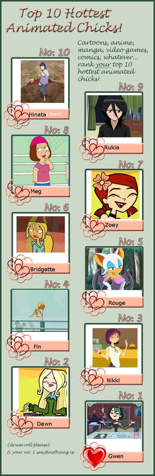 My Top 10 Hottest Animated Chicks By Conversetxg On Deviantart My Top 10 Hottest Animated Chicks By Conversetxg On Deviantart