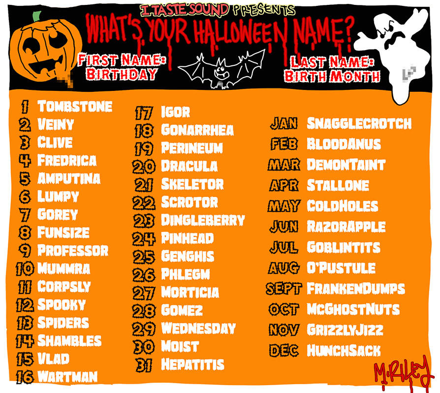 Halloween Names by RILEY23 on DeviantArt How Halloween Got Its Name