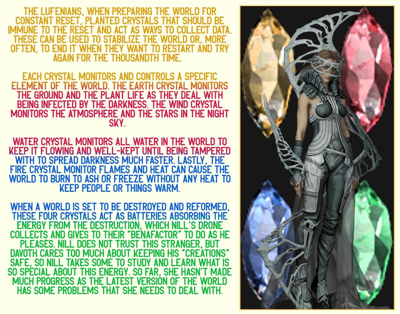 Byte Elementals Deviantart UH Four Elemental Crystals by sonicdudes2000 on DeviantArt