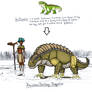 Kha'eshan Bestiary: Boggadilus