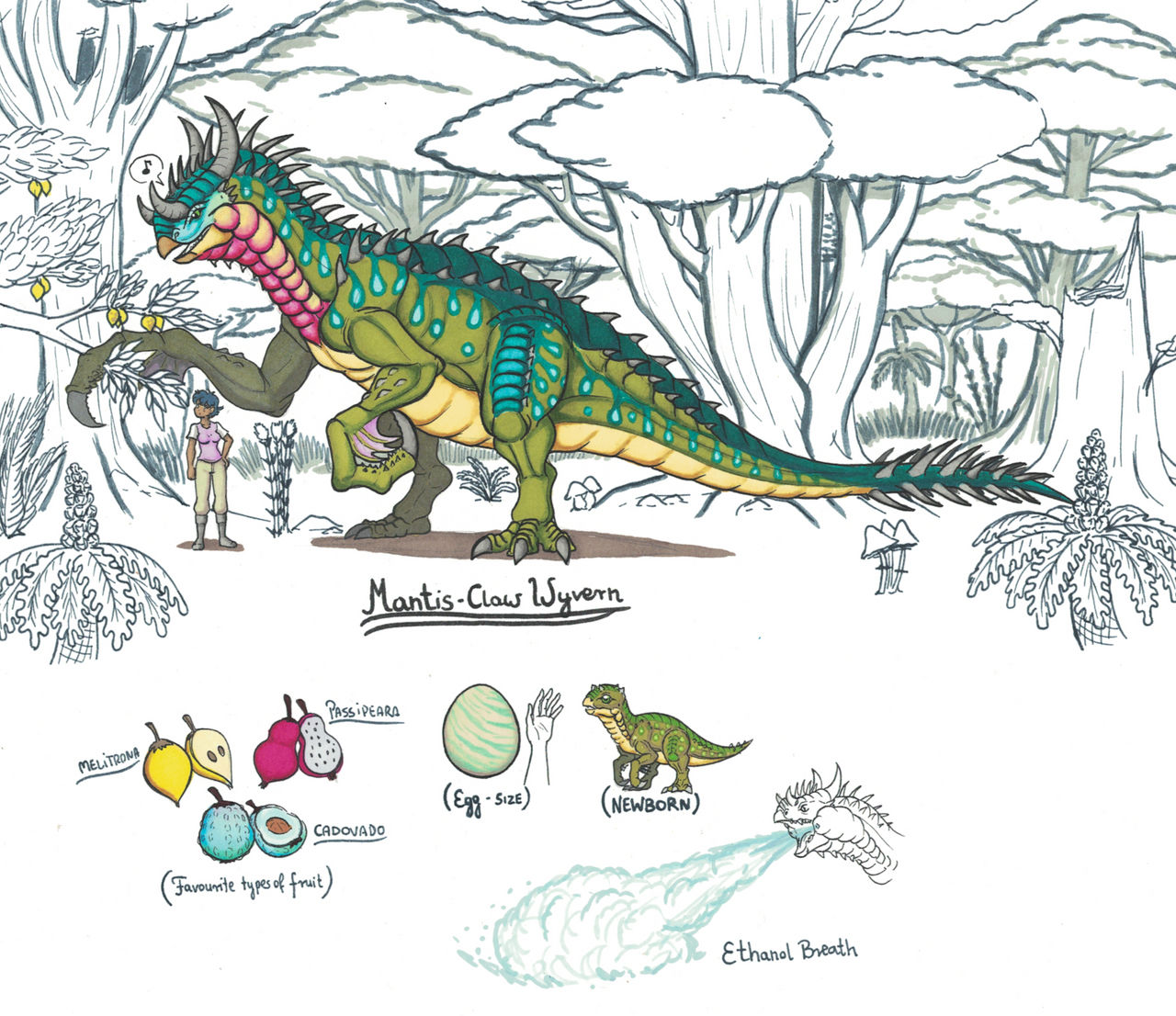 Original Species: Mantis-Claw Wyvern (remake)