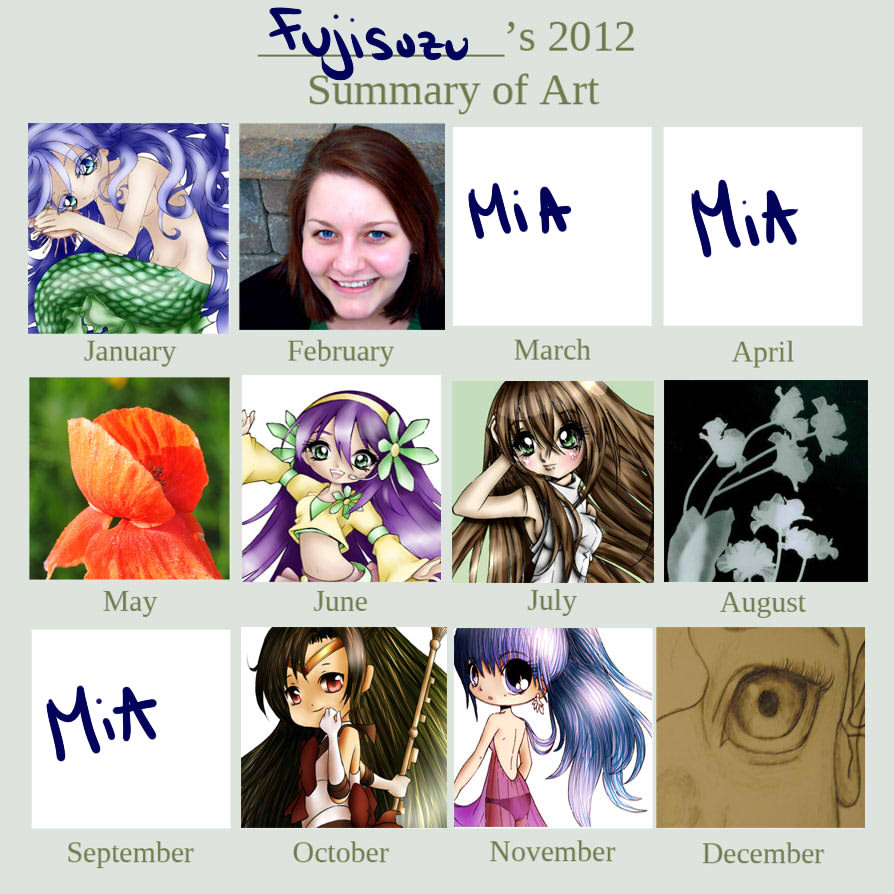 2012 Art Summary