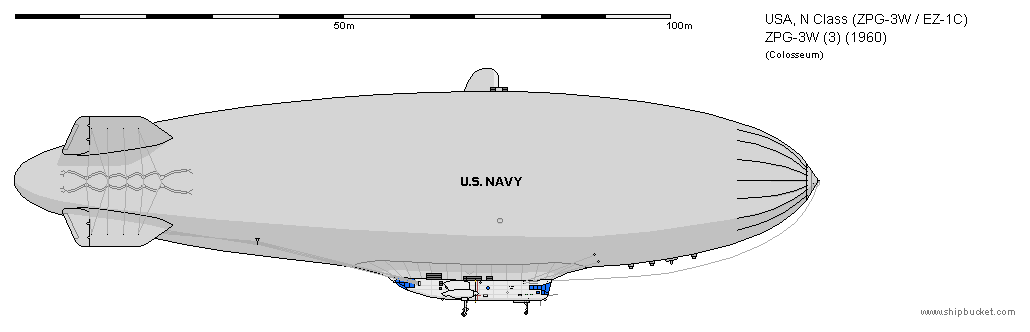 N class blimp (ZPG-3W / EZ-1C type)