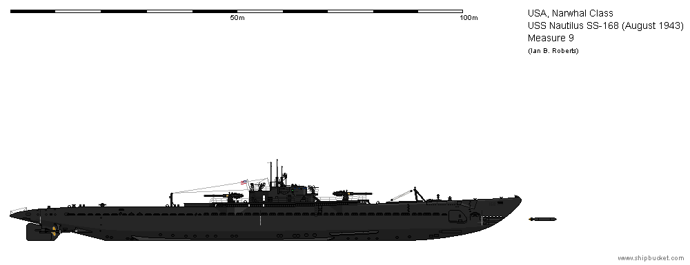 USS Nautilus SS168 (August 1943) Measure 9 by ColosseumSB on DeviantArt