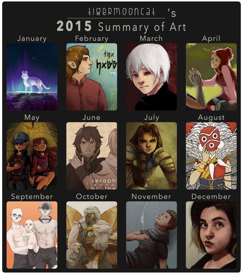 2015 art summary