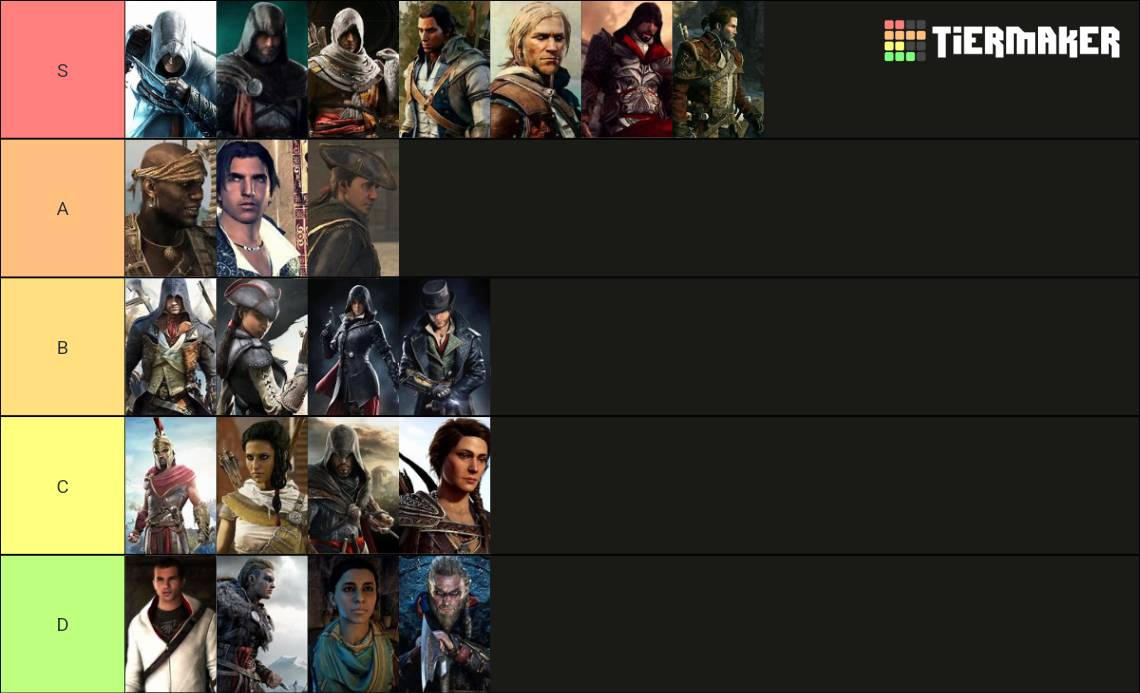 Assassin's Order Ranks Assassin's Creed tier list by Aaserna on DeviantArt