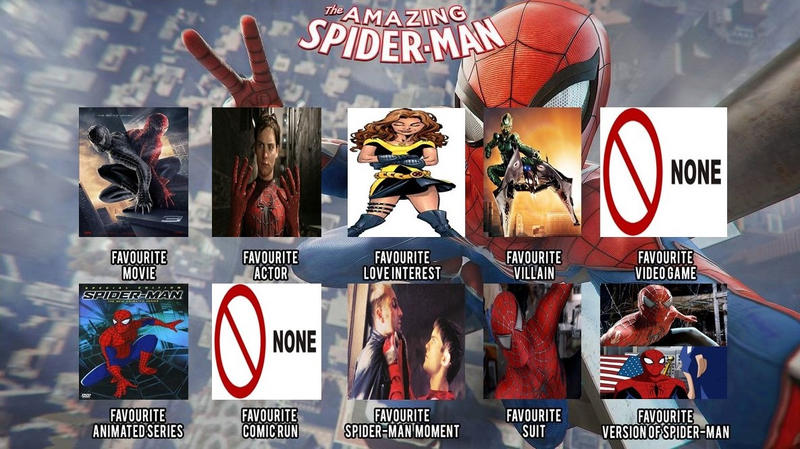 The Amazing Spider-Man Meme Template (by GokuSS7) by GokuSS7 on DeviantArt